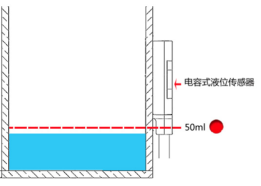 5.19-電容毫升.jpg